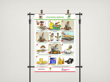 Load image into Gallery viewer, Beekeeping training posters - accessible content (Digital Download PDF)
